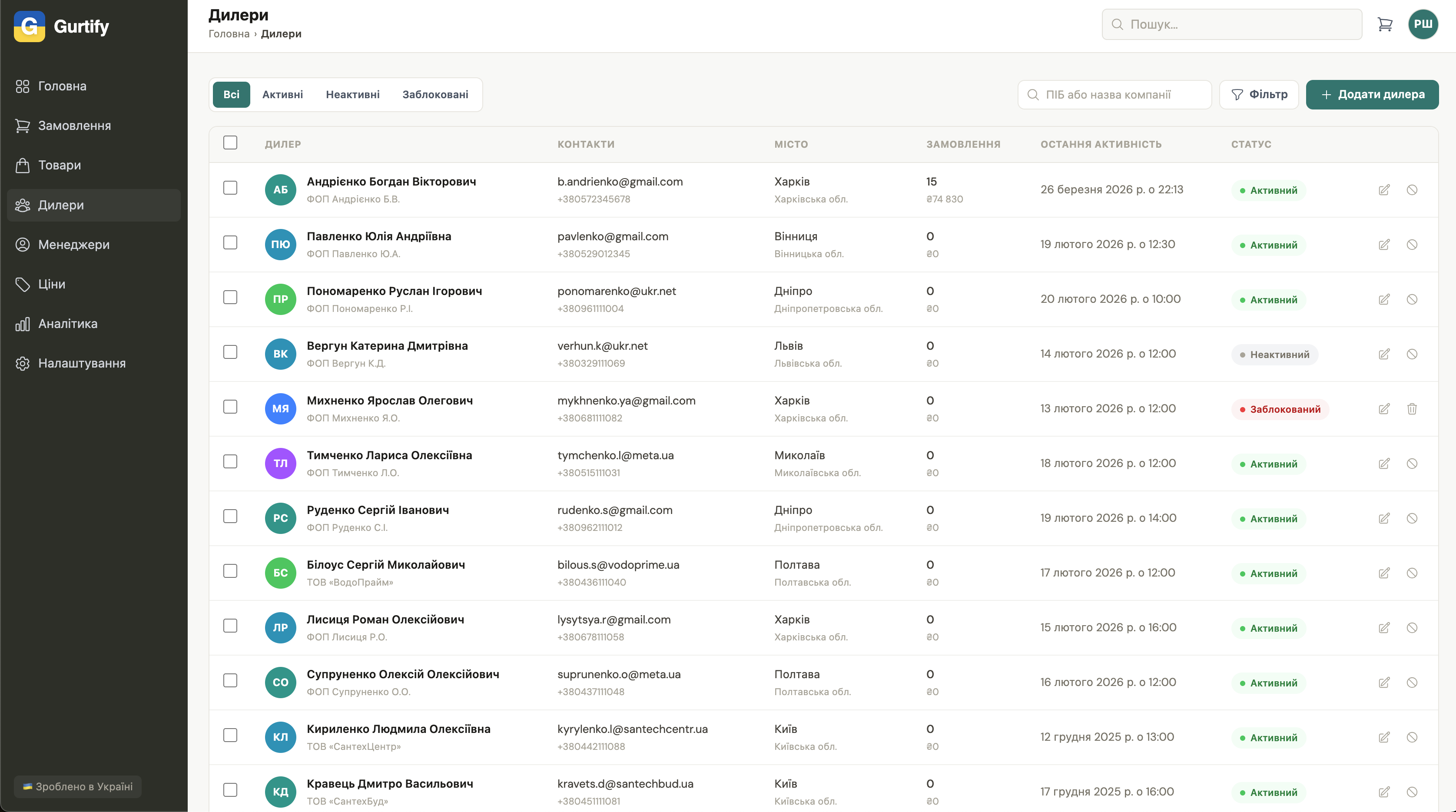 Сторінка «Дилери» з кнопкою «Запросити дилера» у верхньому правому куті