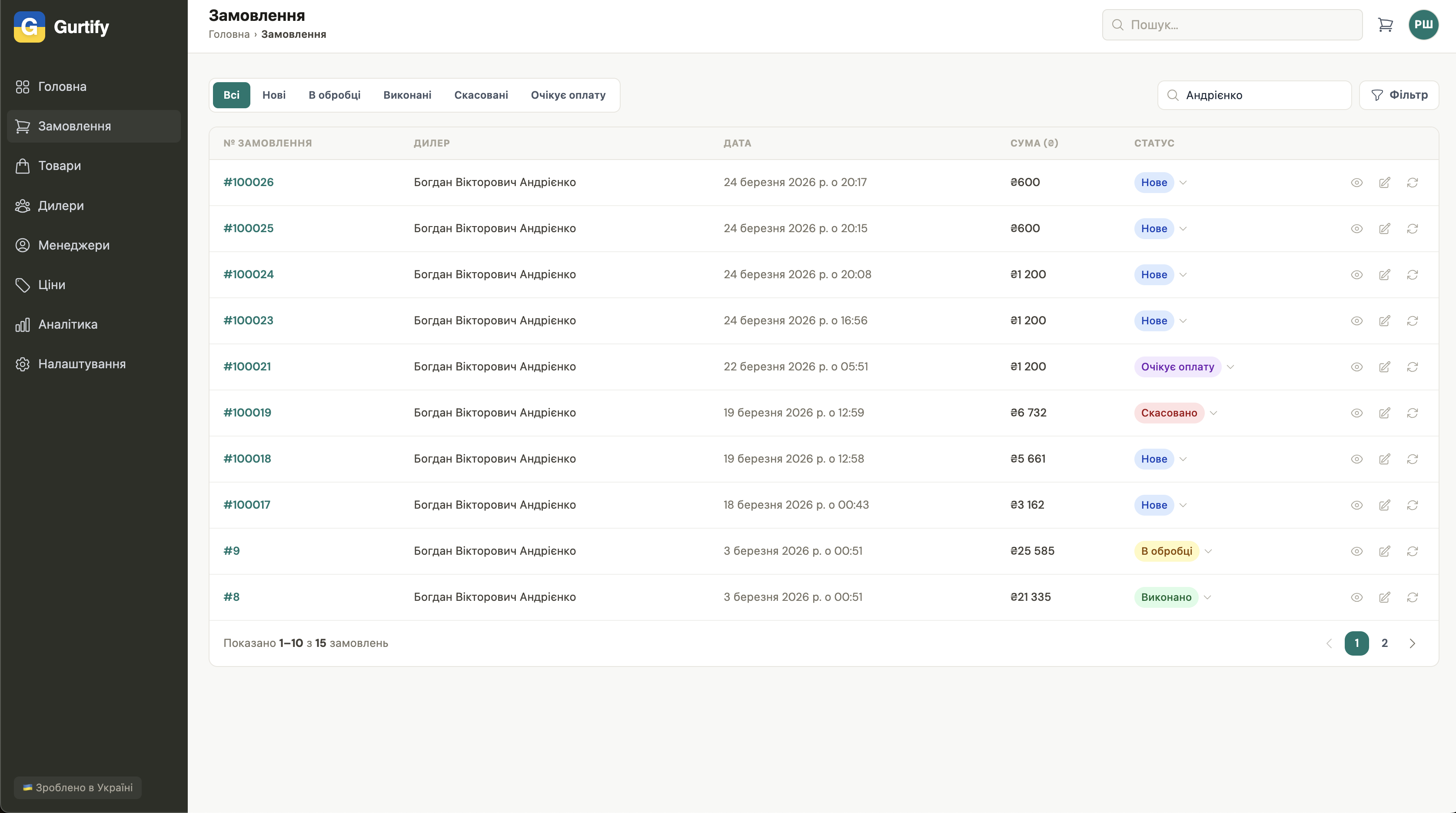 Список замовлень з виділеним новим замовленням